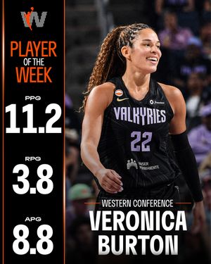 Image post by @wnba on Instagram