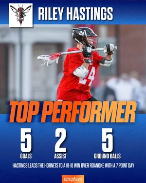 Image post by @thunderlaxclub on Instagram