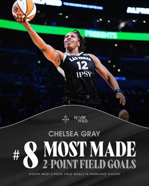 Image post by @lvaces on Instagram