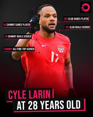 Image post by @onesoccer on Instagram