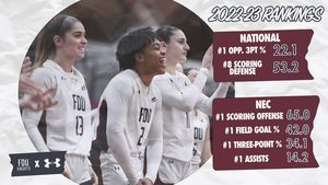 Image post by @fduknightswbb on Instagram
