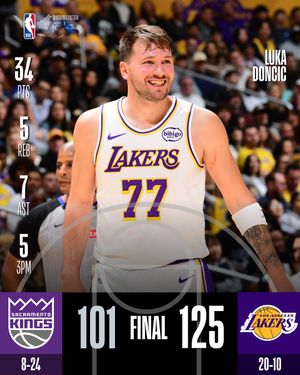 Image post by @nbaindonesia on Instagram