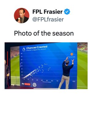 Image post by @meninblazers on Instagram