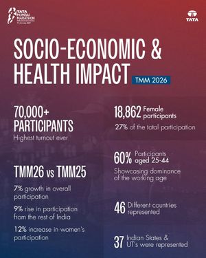 Image post by @tatamummarathon on Instagram