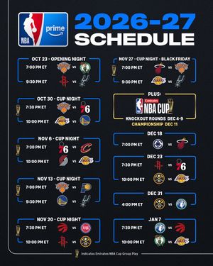 Video post by @nbaonprime on TikTok