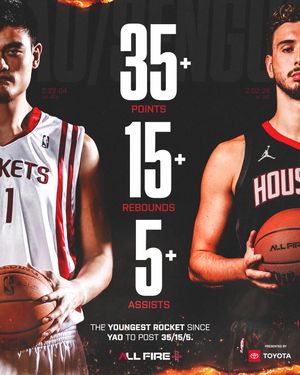 Image post by @houstonrockets on Instagram