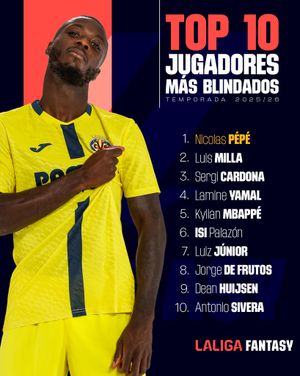 Image post by @laliga on Instagram