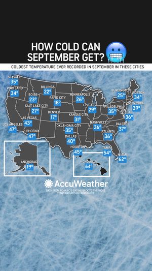 Video post by @accuweather on TikTok
