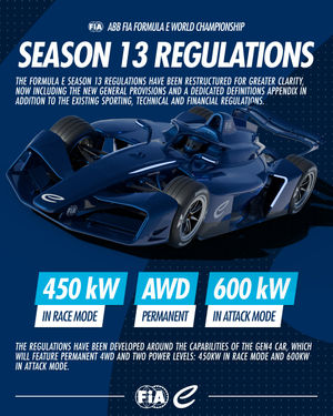 Image post by @fia.official on Instagram