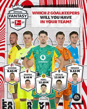 Image post by @bundesliga on Instagram