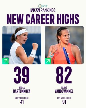 Image post by @wta on Instagram