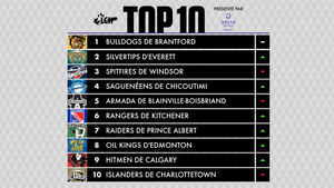 Image post by @lhjmq_qmjhl_ on Instagram