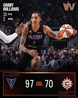 Image post by @WNBA on Twitter
