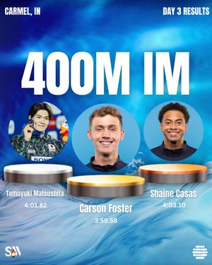 Image post by @swimmingworldmag on Instagram