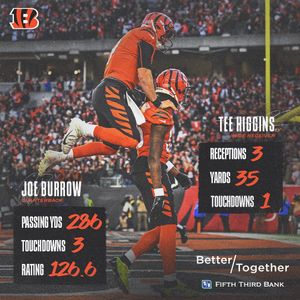 Image post by @bengals on Instagram