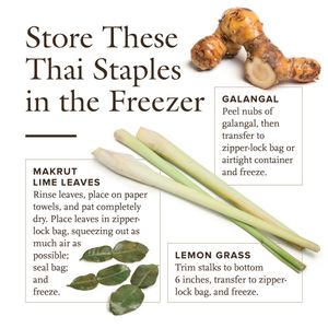 Image post by @cooksillustrated on Instagram