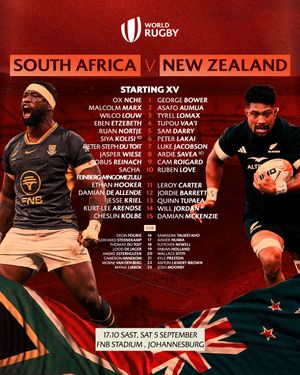 Image post by @worldrugby on Instagram