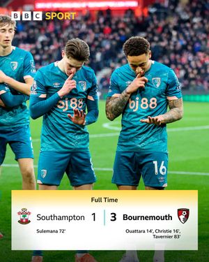 Image post by @BBCSport on Twitter