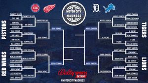 Image post by @BallySportsDET on Twitter