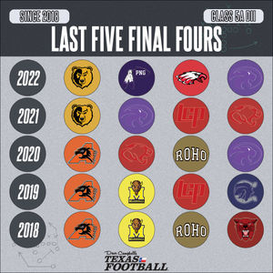 Image post by @dctf on Twitter