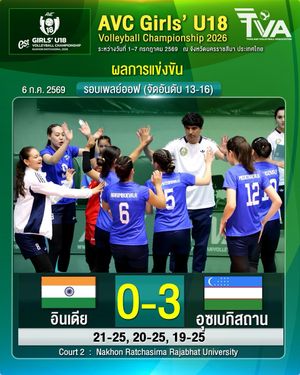 Image post by @thailandvolleyballassociation on Instagram