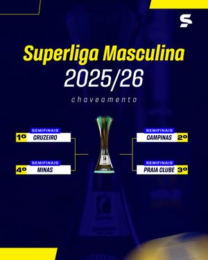 Image post by @sportv on Instagram