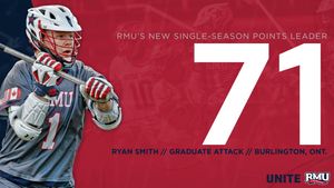 Image post by @RMUAthletics on Facebook