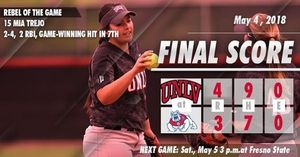 Image post by @unlvsoftball on Instagram