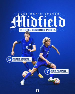 Image post by @DukeMSOC on Twitter