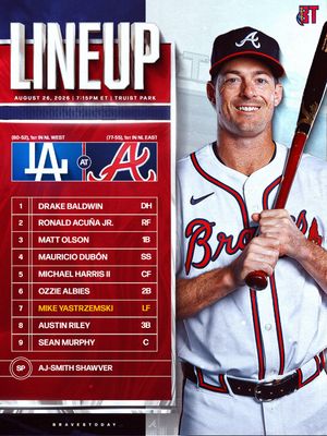 Image post by @bravestoday on Instagram