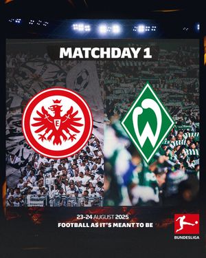 Image post by @bundesliga on Instagram