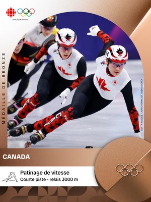 Image post by @radiocanadasports on Instagram