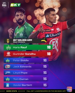 Image post by @bbl on Instagram