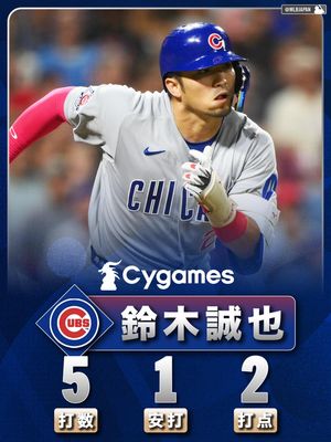Image post by @mlbjapan on Instagram