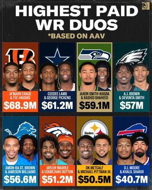 Image post by @BetMGM on Twitter