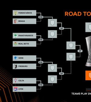 Image post by @europaleague on Instagram