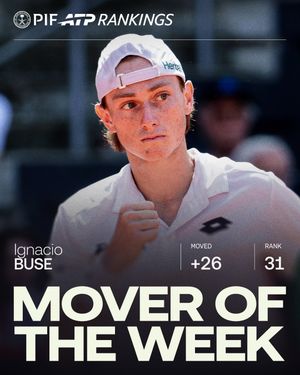 Image post by @atptour on Instagram