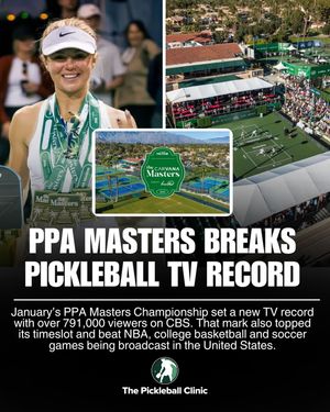 Image post by @thepickleballclinic on Instagram