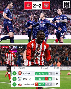 Image post by @dazn_futbol on Instagram
