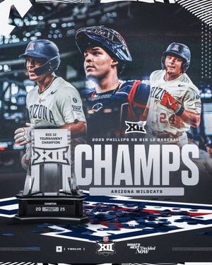 Image post by @Big12Conference on Twitter