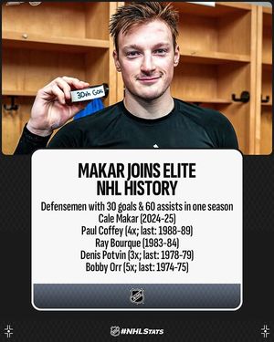 Image post by @nhlpr on Instagram