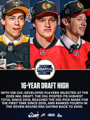 Image post by @chlhockey on Instagram