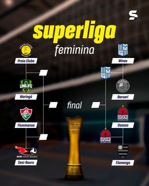 Image post by @sportv on Instagram