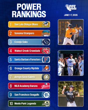 Image post by @ccl_baseball on Instagram