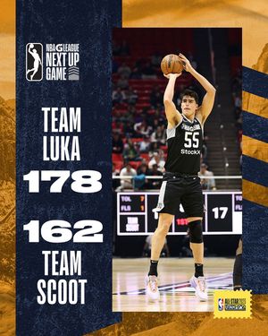 Image post by @nbagleague on Instagram