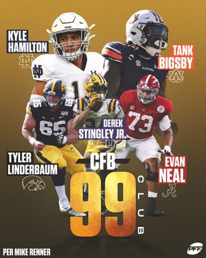 Image post by @PFF_College on Twitter