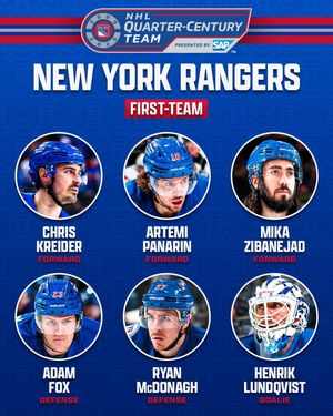 Image post by @nhl on Instagram