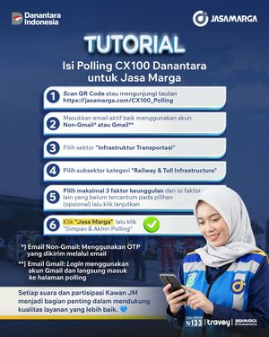 Image post by @official.jasamarga on Instagram