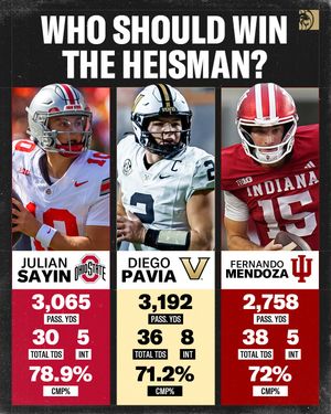 Image post by @betmgm on Instagram