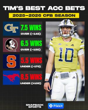 Image post by @snapback_sports on Twitter